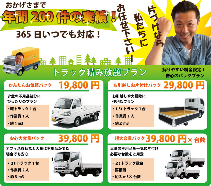 不用品処分のことならリーベンス